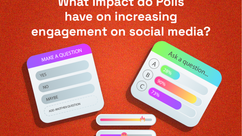 What Impact do Polls have on increasing engagement on social media