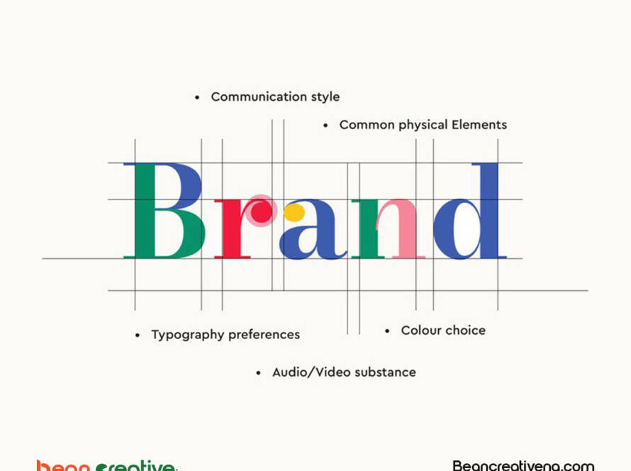 Brand Consistency: The importance of maintaining a unified brand voice